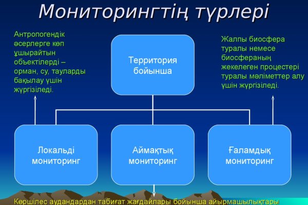 Кракен маркетплейс нарко